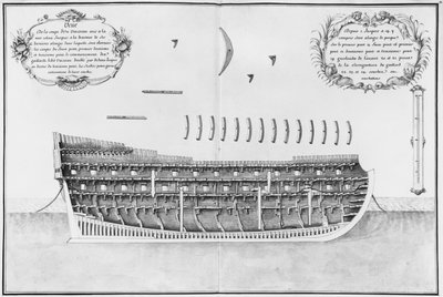 Querschnitt eines gestarteten Schiffes, Illustration aus dem 